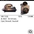 Стартер - RENAULT - RAPID - 1.9 Diesel - CS784